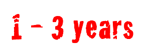 1-3 years