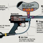 paintball a5 diagram