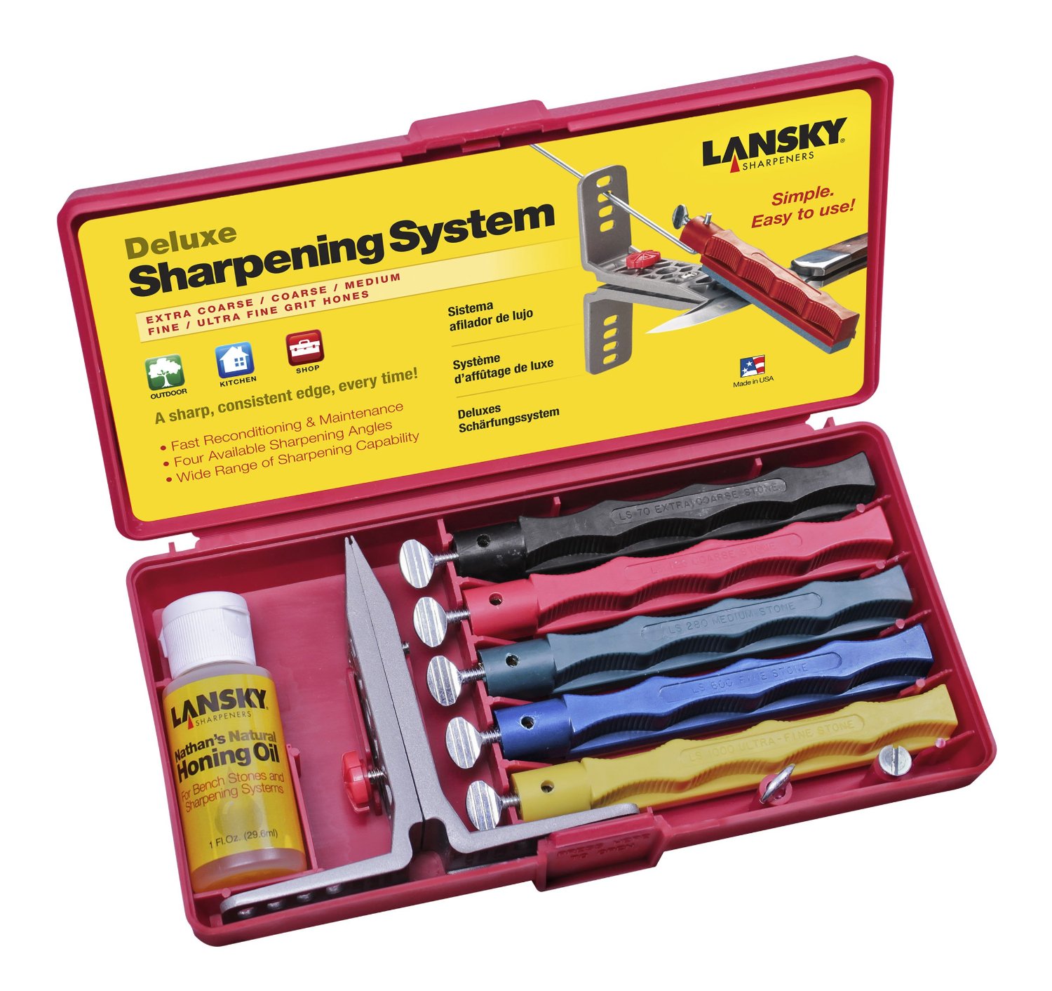 Keep Your Knife Sharp