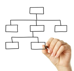 sitemap drawing