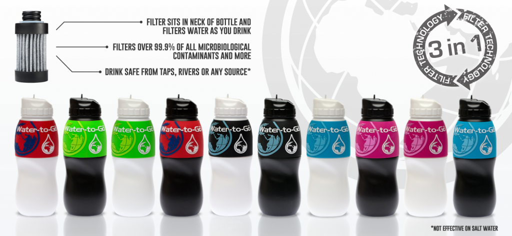 best water filter bottle for survival