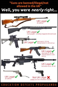 UK Legal Firearms