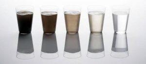 water filtration fro survival